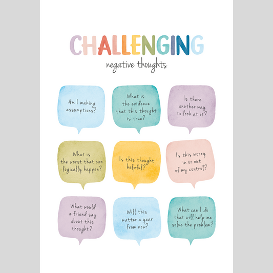 Mental Health Awareness Motivational Poster – Positive Mindset Wall Art – Chellenging negative thoughts