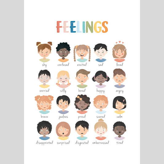 Mental Health Awareness Motivational Poster – Positive Mindset Wall Art – Feelings