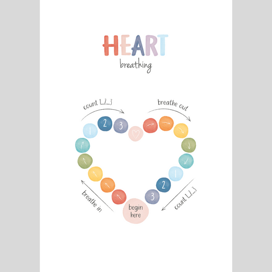 Mental Health Awareness Motivational Poster – Positive Mindset Wall Art – Heart breathing