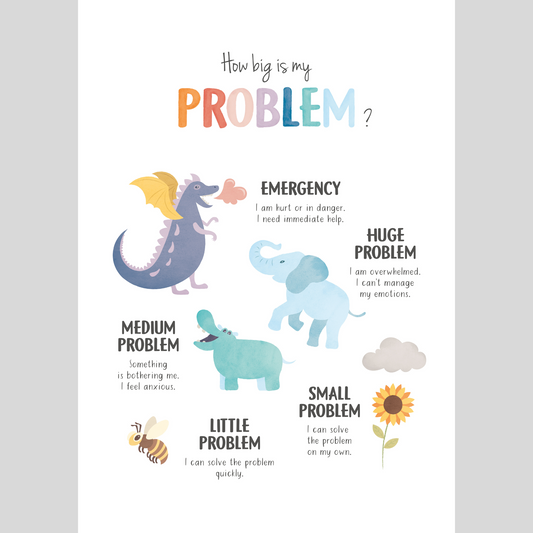 Mental Health Awareness Motivational Poster – Positive Mindset Wall Art – How big is my problem