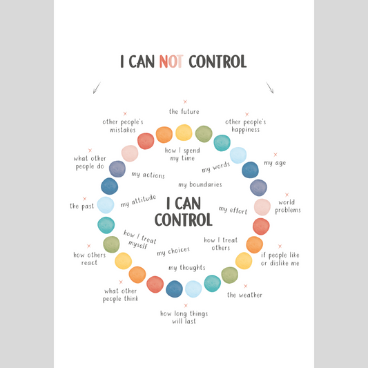 Mental Health Awareness Motivational Poster – Positive Mindset Wall Art – I can control