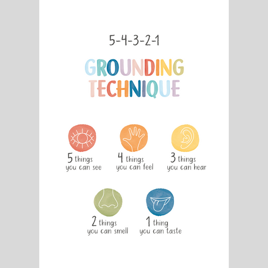 Mental Health Awareness Motivational Poster – Positive Mindset Wall Art – 5-4-3-2-1 grounding technique