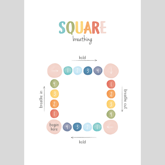 Mental Health Awareness Motivational Poster – Positive Mindset Wall Art – Square breathing