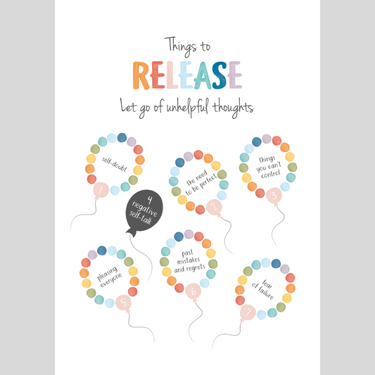 Mental Health Awareness Motivational Poster – Positive Mindset Wall Art – Things to release