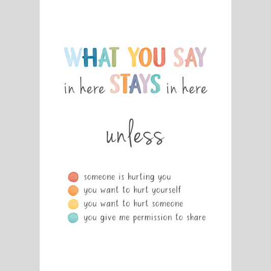 Mental Health Awareness Motivational Poster – Positive Mindset Wall Art – What you say in here stays in here