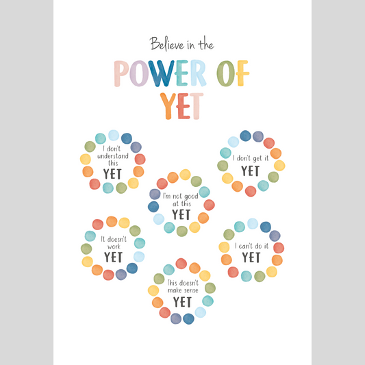 Mental Health Awareness Motivational Poster – Positive Mindset Wall Art – Believe in the power of yet