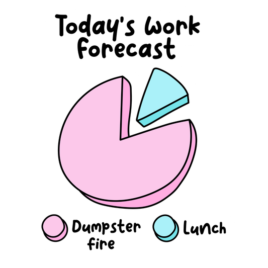 Workplace Stickers - Today’s Work Forecast Pie Chart