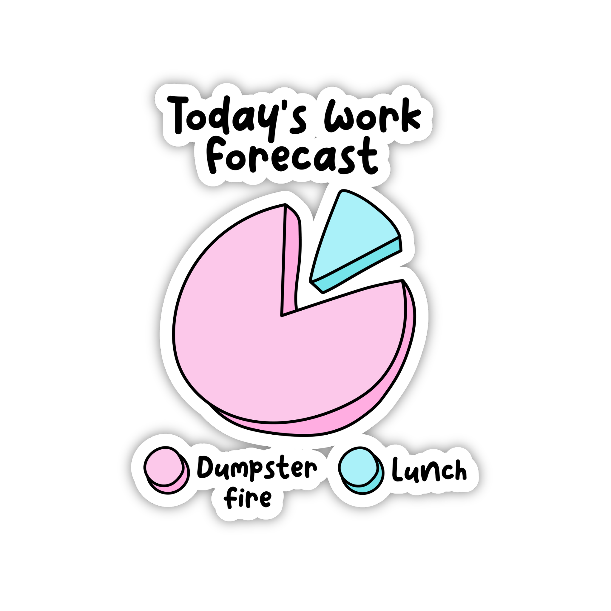 Today's Work Forecast Dumpster Fire Pie Chart Sticker