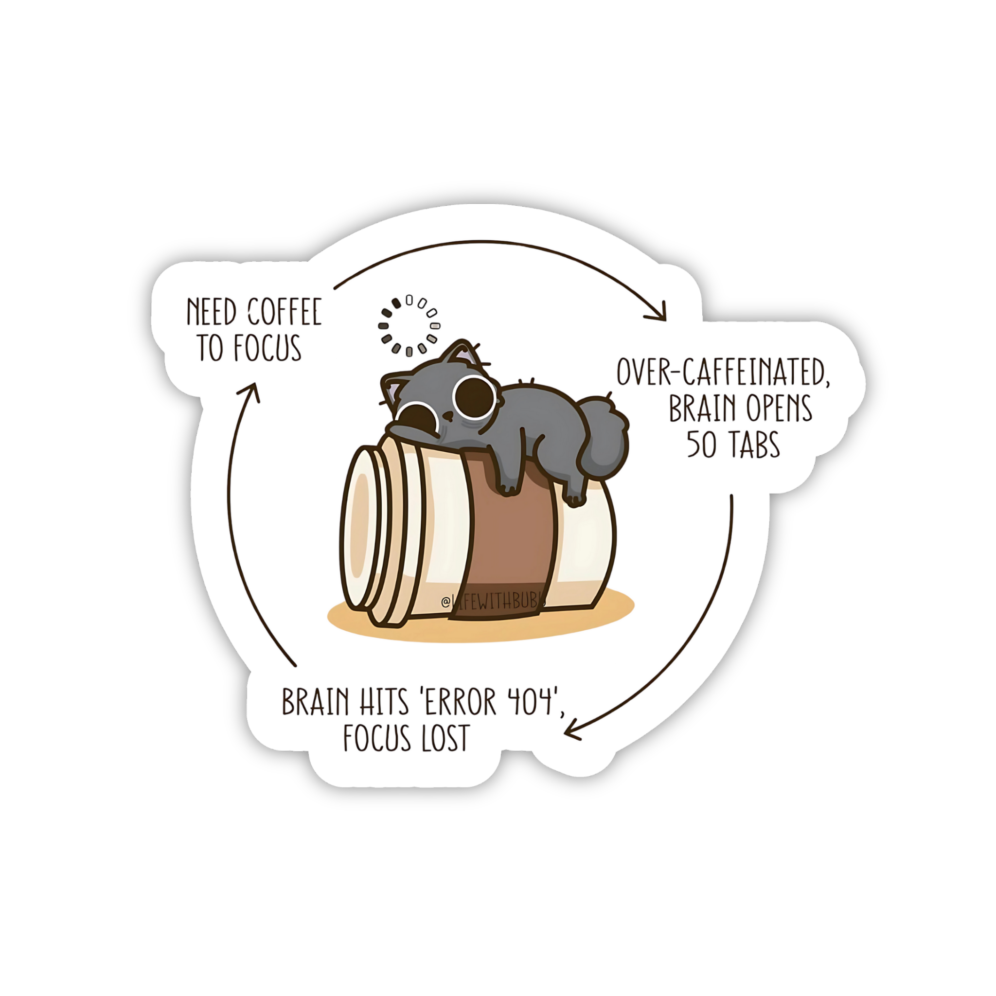 My Cat And I Talk Behind Your Back Sticker