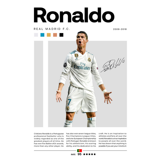 Football Legends Poster Collection – Ronaldo, Messi & Neymar Wall Art – Ronaldo Madrid Icon