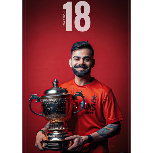 Virat Kohli Posters – Multiple Designs | Cricket & Sports Wall Art – Trophy Glory